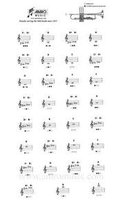 Trumpet Fingering Chart In Case You Didnt Know Cornet