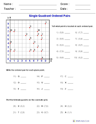 Math Aid Com Graphing Worksheets