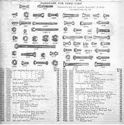 Model T Ford Forum Model T Nut And Bolt Picture Chart
