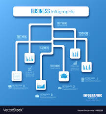 Web Infographic Flowchart Design