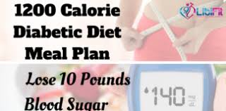 1200 Calorie Diet Plan Easy Archives Libifit