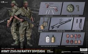Us Army 25th Infantry Division M60 Gunner Vietnam 1 12 Scale Pocket Elite Pre Order Eta Q2 2020