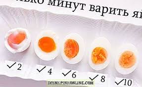 Macamana nak rebus telur separuh masak? Berapa Banyak Telur Rebus Dalam Beg Selepas Mendidih Petua Memasak Petua Memasak 2021