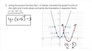 An Equation For A Quadratic Function