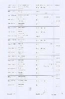 result m a minimum p marks