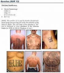 mexican gang tattoos identification