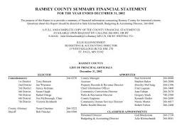 ramsey county summary financial statement