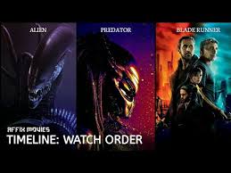 Produced and distributed by 20th century fox, the series began with predator (1987), directed by john mctiernan, and was followed by three sequels, predator 2 (1990), predators (2010), and the predator (2018), directed by stephen hopkins, nimród antal, and shane black, respectively. Alien Predator Blade Runner Timeline And Order To Watch All Movies In Hindi Affix Movies Youtube