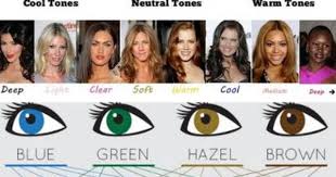 Hair Colors For Your Skin Tone Warm Cool Medium Neutral