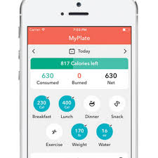The Best App To Use To Track Food And Exercise Pcma