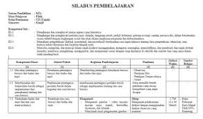 Buku bahasa arab sesuai kma 183 tentang kurikulum pai dan bahasa arab ini kedepan akan senantiasa diperbaharui menyesuaikan keadaan dan tuntutan zaman. Silabus Fikih Mts Kurikulum 2013 Harian Madrasah