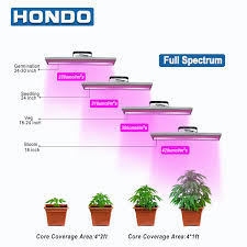 China Indoor Full Spectrum Grow Lights 400w Hydroponic Led Grow Lighting China Led Grow Lighting Led Grow Light