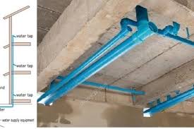 To estimate plumbing materials fittings images. How To Determine Suitable Pipe Sizes For Water Distribution In Buildings