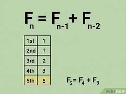 How To Calculate The Fibonacci Sequence