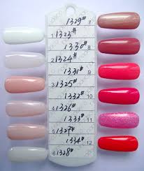 Gelish System Products And Applications Esthers Nail Corner