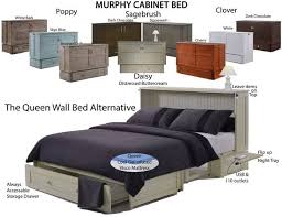 Wallbed Alternatives Wallbeds N