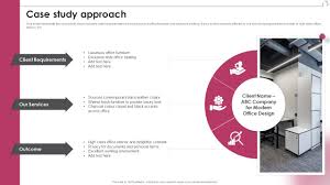 case study approach ppt microsoft