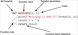 Python Functions - How To Define And Call A Python Function