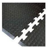 anti static floor mat