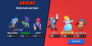 This list ranks brawlers from brawl stars in tiers based on how useful each brawler is in the game. Brawl Stars Review Good Now Great In A Few Months