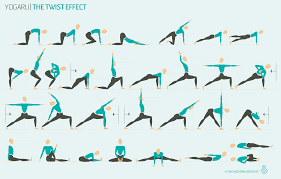 sequences yogaru