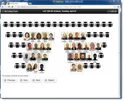 Participation And Attendance Tracking Seating Chart Tool Impact