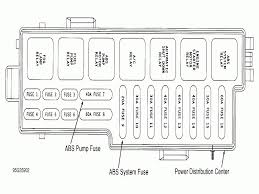 Fuse box diagrams (location and assignment of electrical fuses and relays) jeep wrangler (yj; Diagram Jeep Yj Fuse Panel Diagram Full Version Hd Quality Panel Diagram Diagramrt Assimss It