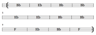 the 12 bar blues and the minor blues scale