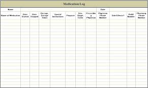 Medication Tracker Template Daily Medication Schedule Template Best