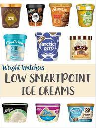 low point ice creams 2019 weight