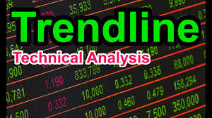 Trendline Trading Strategy Technical Analysis Series