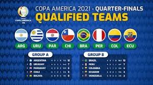 The famous venue hosted the 2016 world cup final and the 2019 copa america final. Copa America 2021 Quarter Finals All Qualified Teams Jungsa Football Youtube