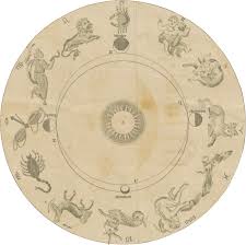 Kąt pełny (360°) podzielony został na 12 równych części, stąd w astrologii wyróżnia się 12 znaków zodiaku. Bizuteria A Znaki Zodiaku
