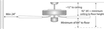 installing a ceiling fan in a home or