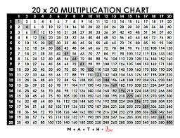 multiplication table 1 20 free
