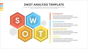 Swot Analysis Template Or Strategic Planning Technique