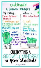 Cultivating A Growth Mindset In Your Students Anchor