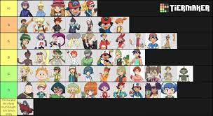 pokemon anime character tier list