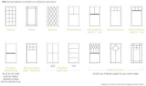 Window Sizes Size Charts Double Hung Picture Egress Chart