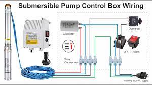 wire submersible motor control box