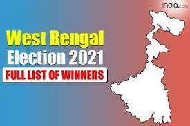Even as the trinamool congress is headed for a landslide victory in west bengal winning 198 seats and leading in 15 as of 11.45 pm, chief minister mamata banerjee has lost to her former trusted lieutenant suvendu adhikari by a slim margin. Pzsifdgqvifbwm