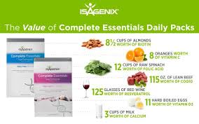 How Much Nutritional Value Is In Complete Essentials Daily