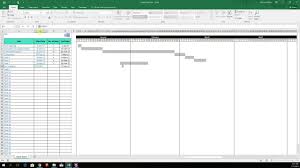 How To Track The Activities Of A Project Using The Gantt Chart Tool