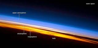earth s colorful atmospheric layers