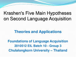 Krashens Five Main Hypotheses