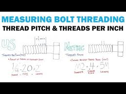 Measuring Thread Pitch Threads Per Inch Fasteners 101