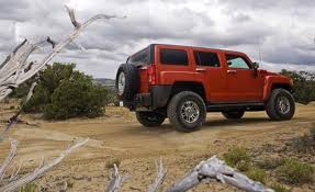 2008 Hummer H3 Suv 4wd 4dr Features And