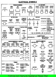 The above diagram will give you an at a glance idea of how a tractor is wired up. Electrical Symbols On Wiring And Schematic Diagrams Electrical Symbols Electrical Circuit Diagram Electrical Schematic Symbols