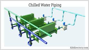 water chiller what is it how does it