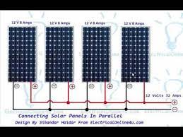 W = v x a. Connecting Solar Panels In Parallel Connection Solar Energy Panels Renewable Solar Solar Panels